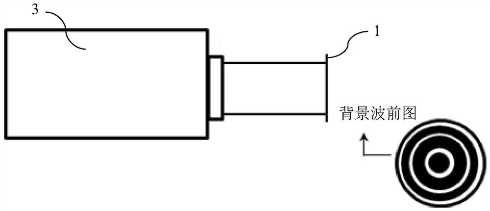 A method for measuring lens focal length based on computational holography