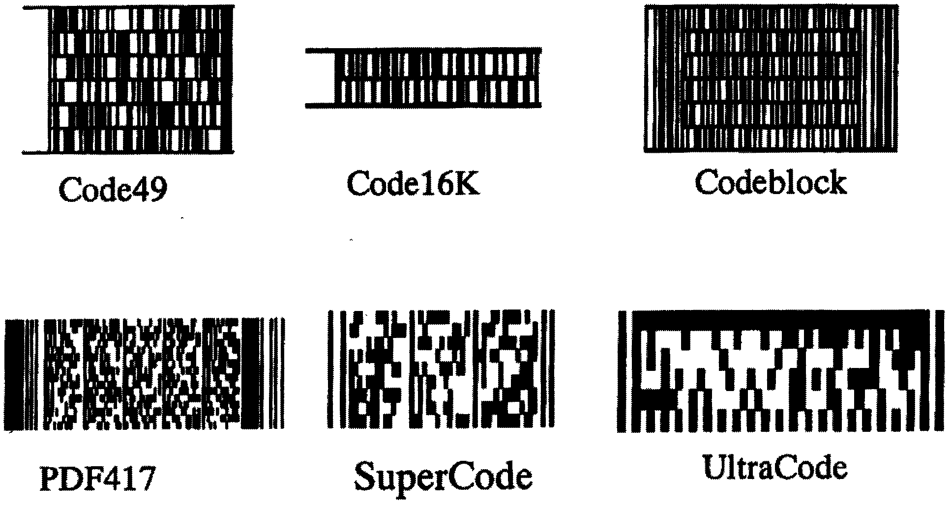 Image information embedding method suitable for anti-fake codes identified through mobile phone