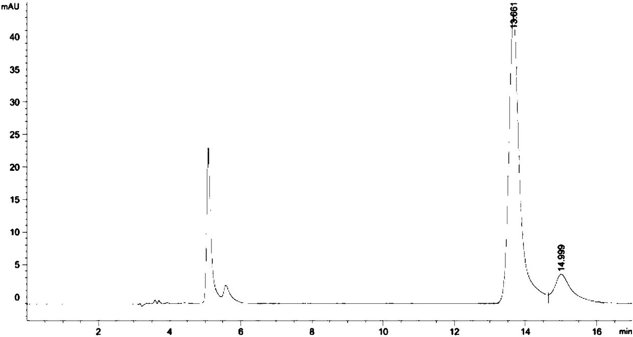 8-Oxo-2'-deoxyguanosine detection kit and application thereof