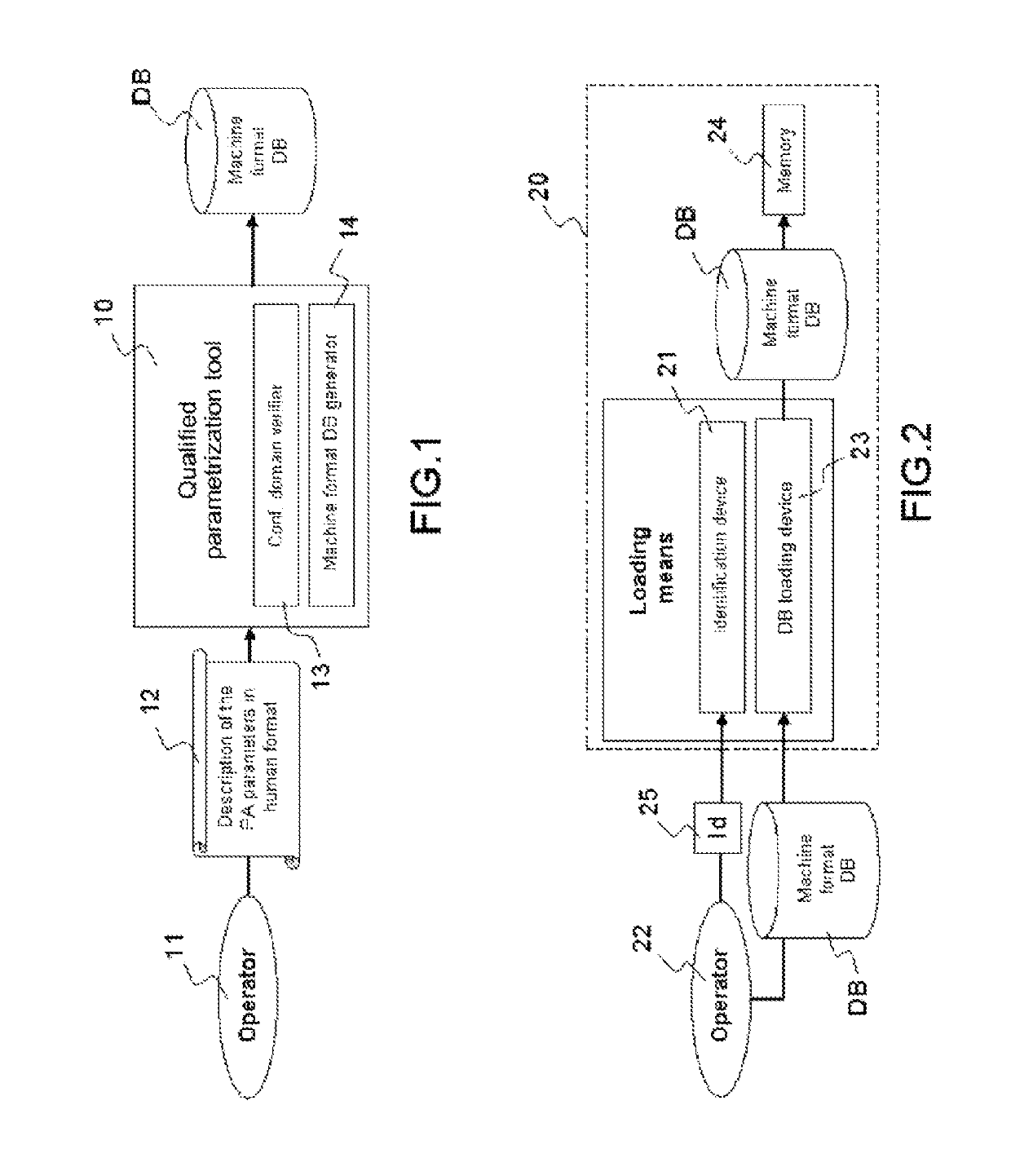 Parametrizable automatic piloting system intended for an aircraft