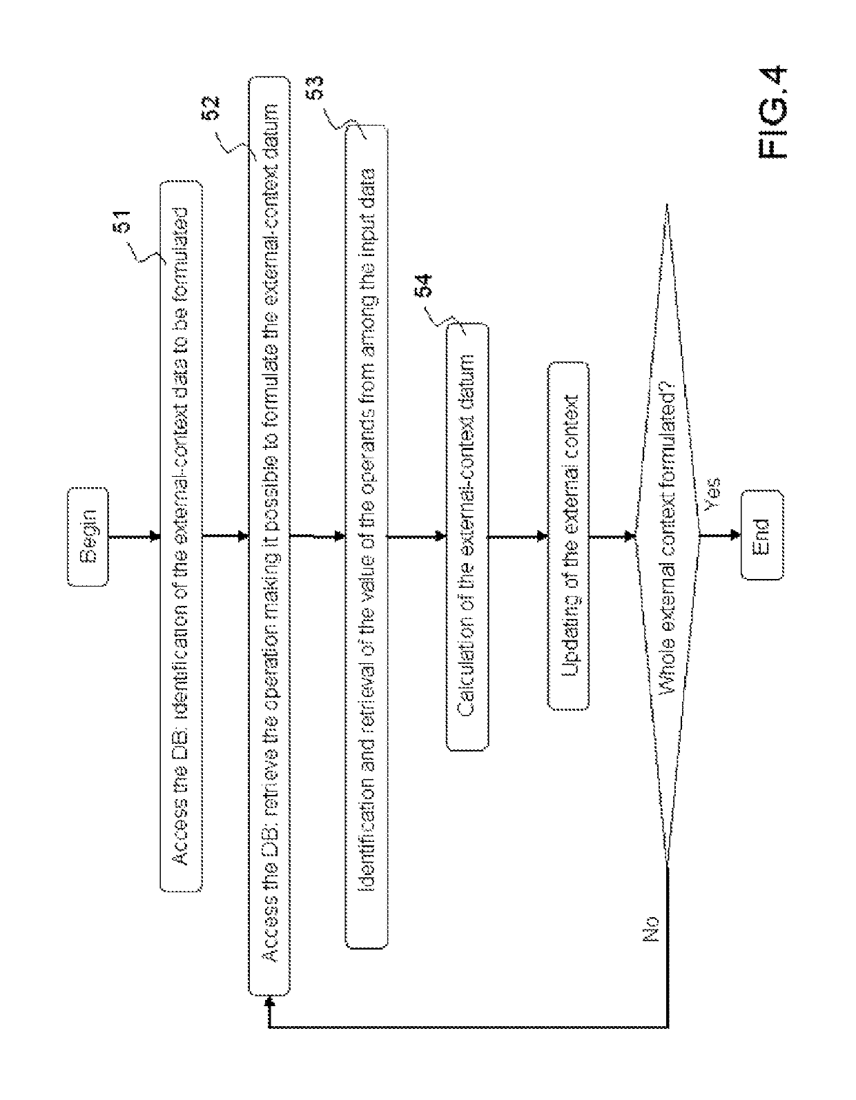 Parametrizable automatic piloting system intended for an aircraft