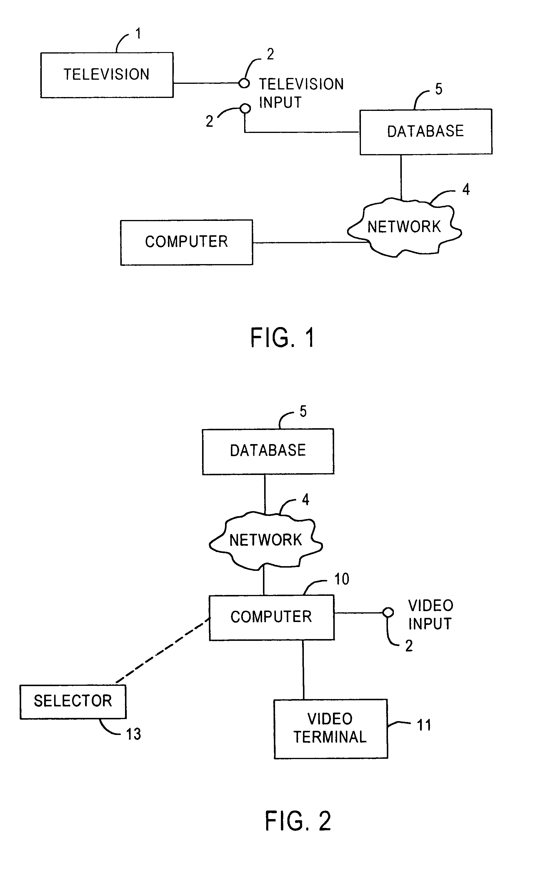 Method, apparatus and system for providing access to product data