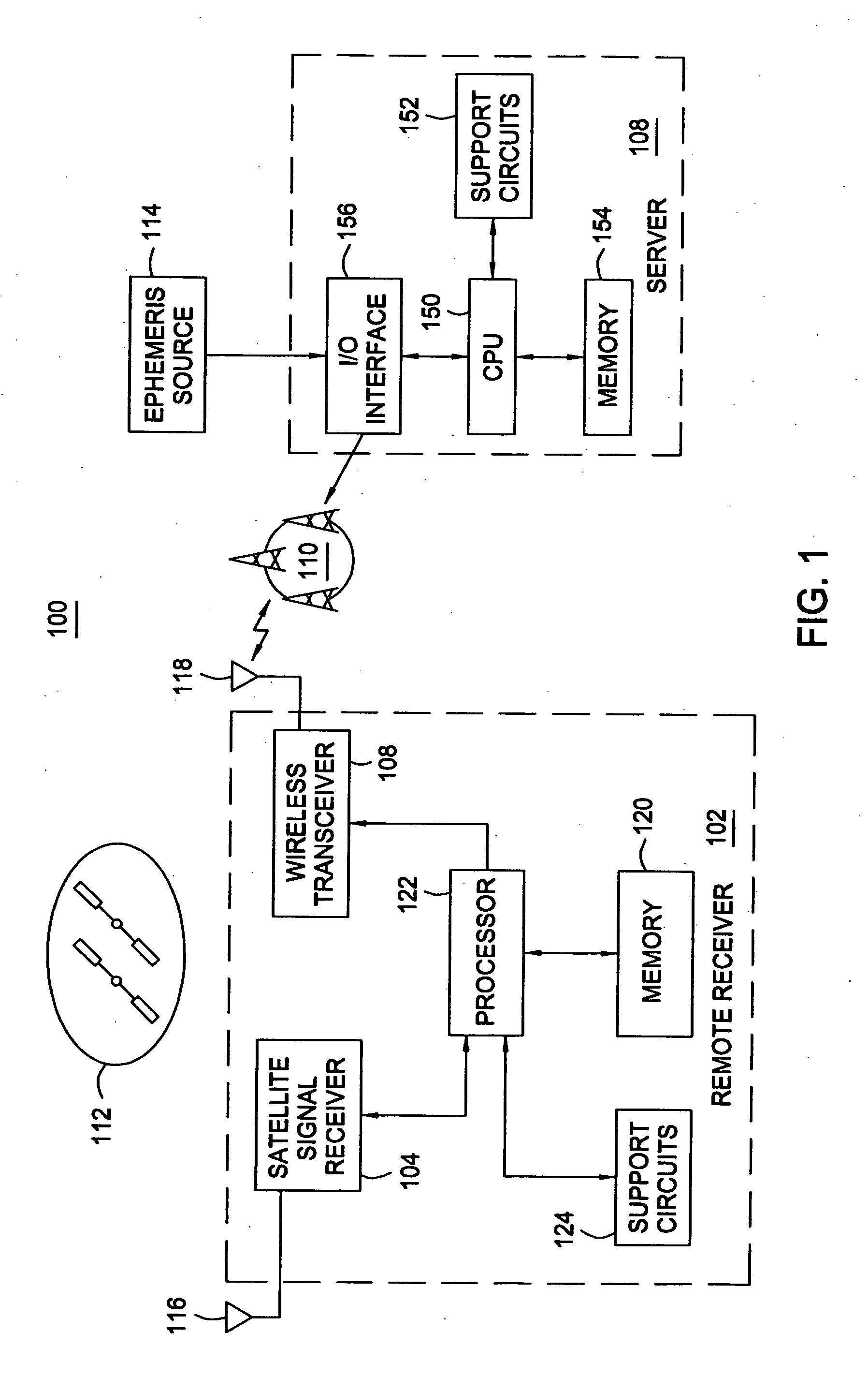 Method and apparatus for computing position using instantaneous doppler measurements from satellites