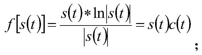 A motion control system and control method based on big data