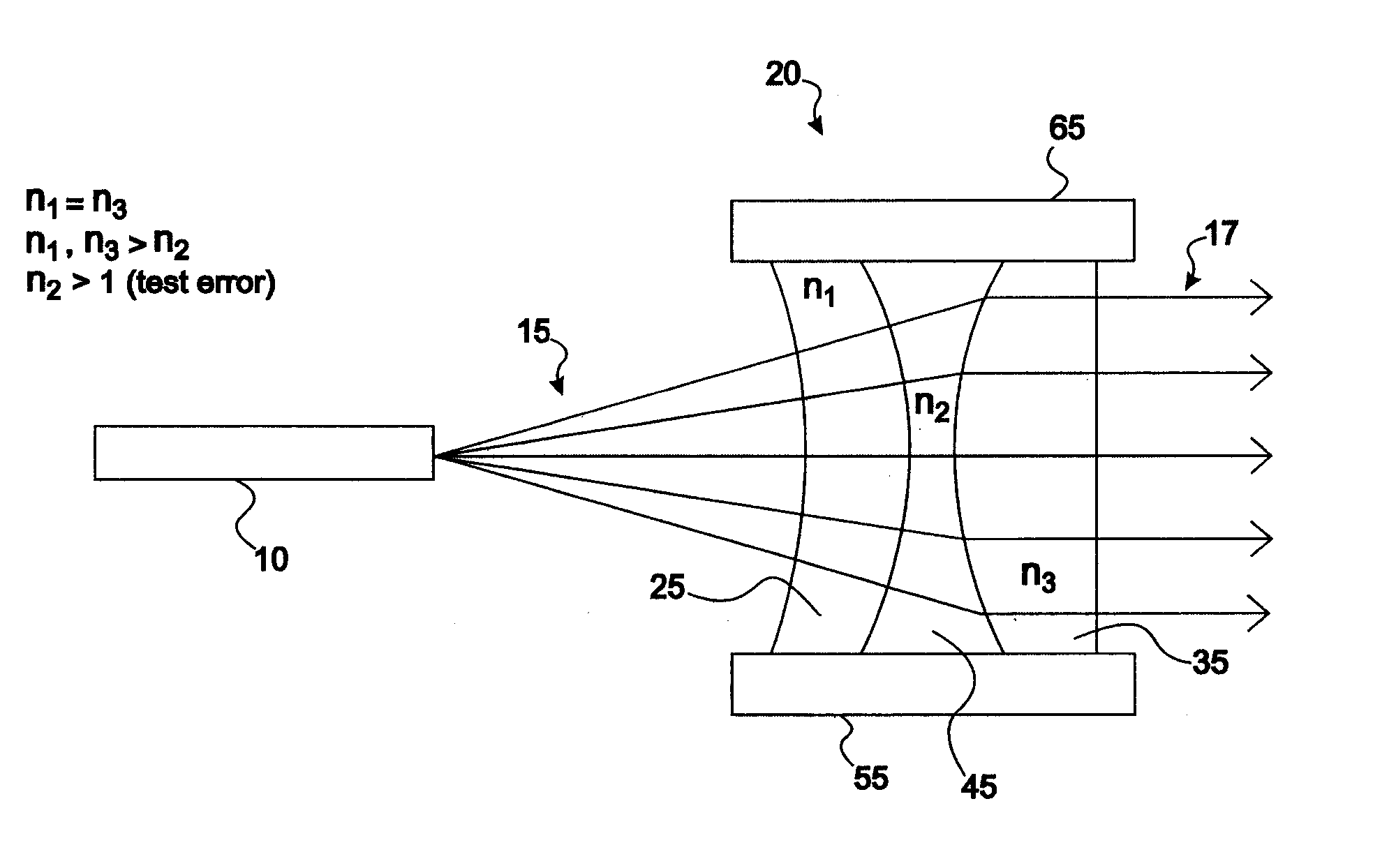 Lens correction element, system and method