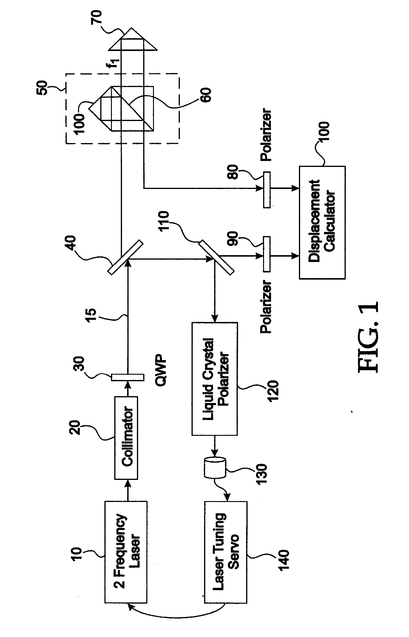 Lens correction element, system and method