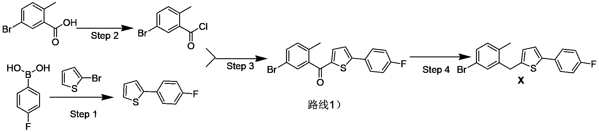 5-(5-bromo-2methylphenyl)-1-(4-fluorophenyl)pentane-1,4-dione, preparation method and applications thereof