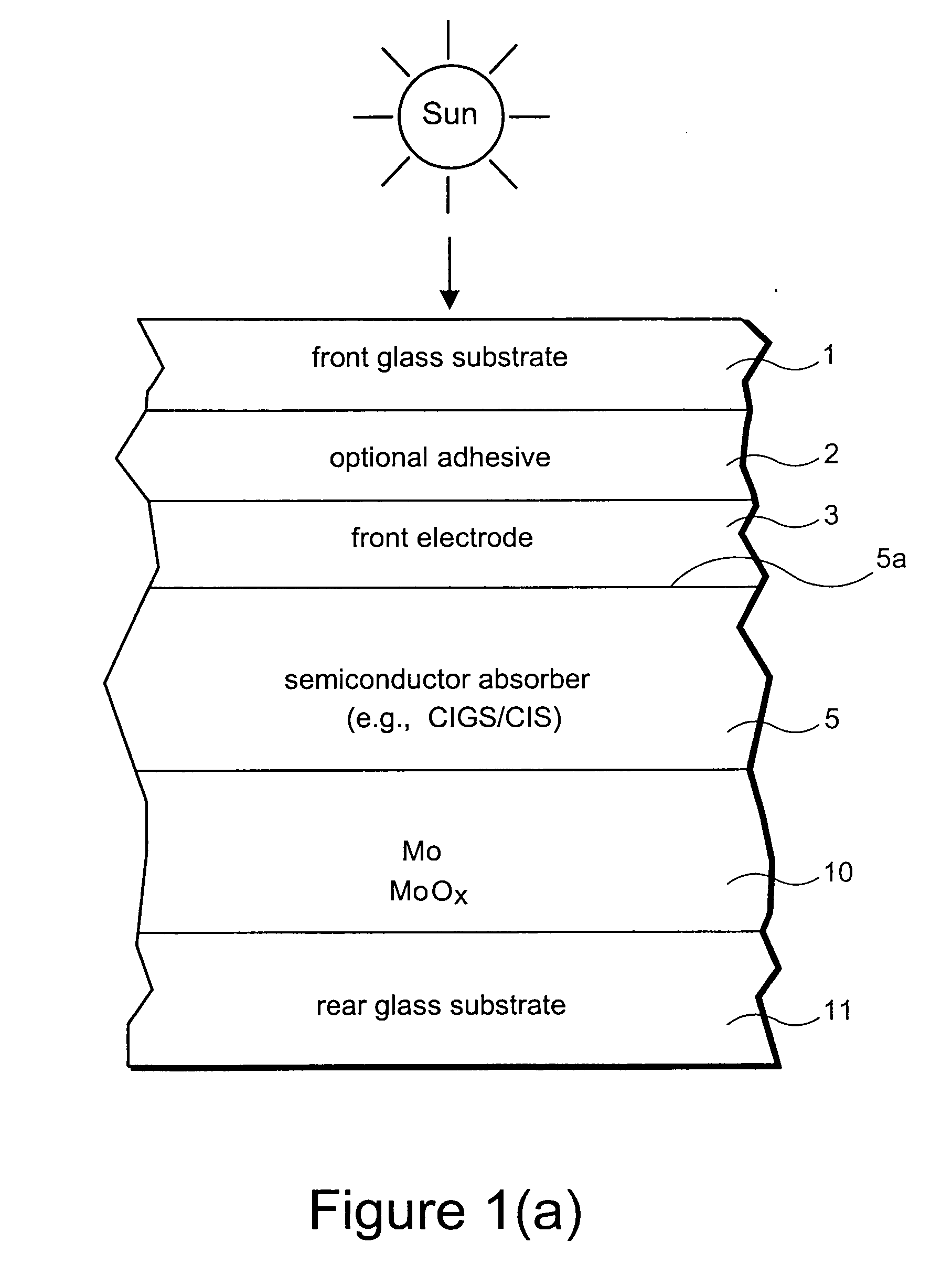 Rear electrode structure for use in photovoltaic device such as CIGS/CIS photovoltaic device and method of making same