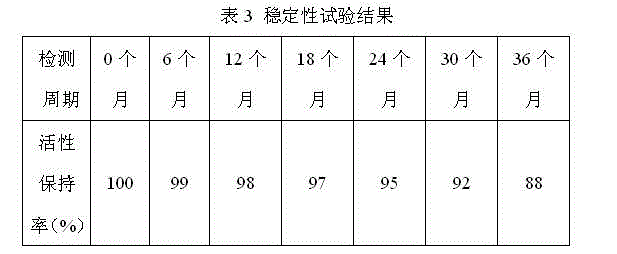 Water-replenishing repairing cosmetic as well as preparation method and application thereof