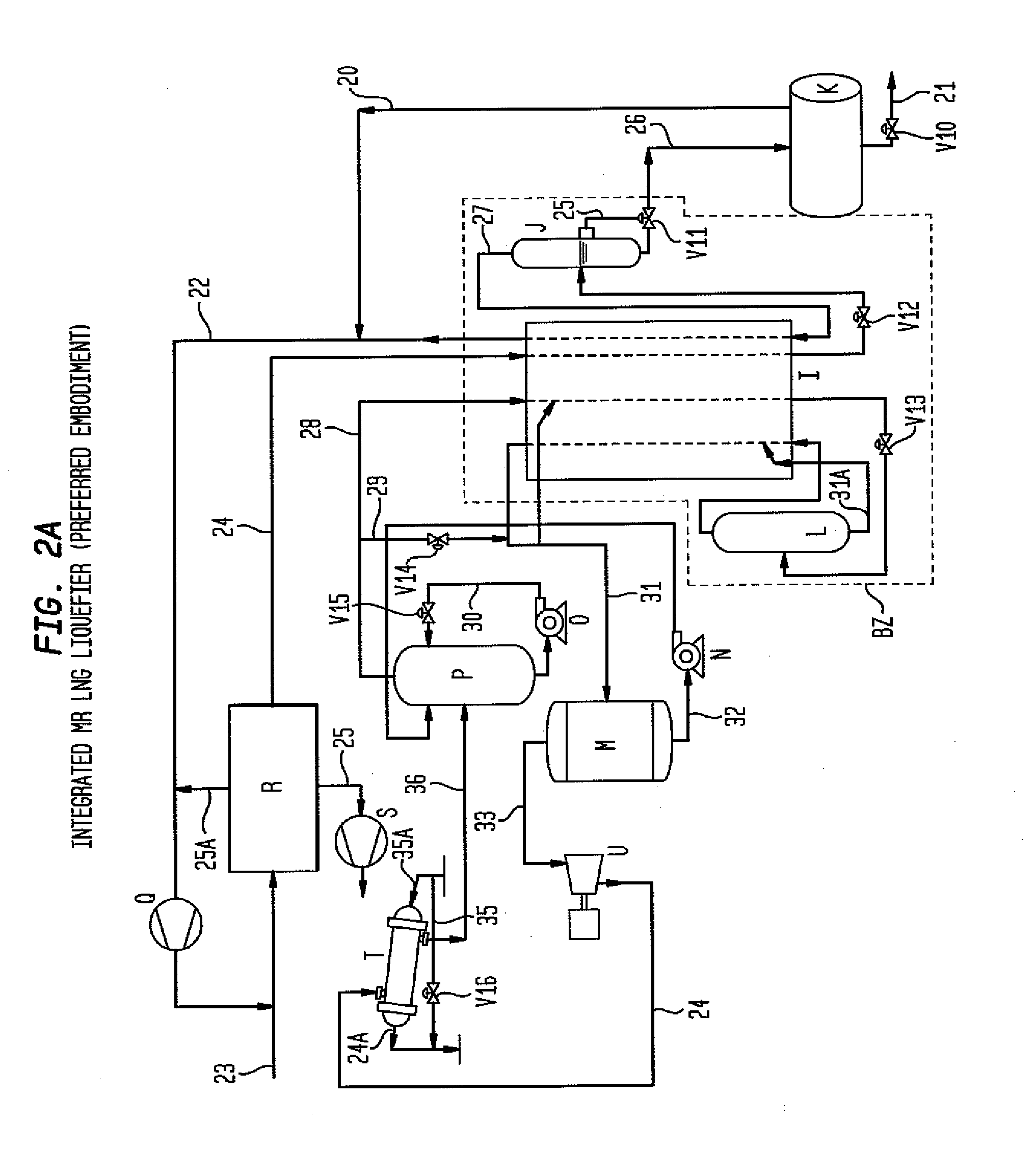 Nitrogen rejection and liquifier system for liquified natural gas production