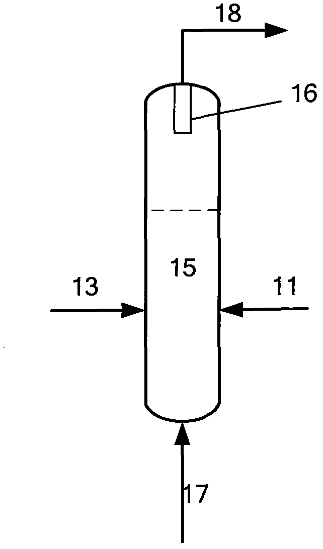 Catalytic cracking catalyst continuous aging method and device