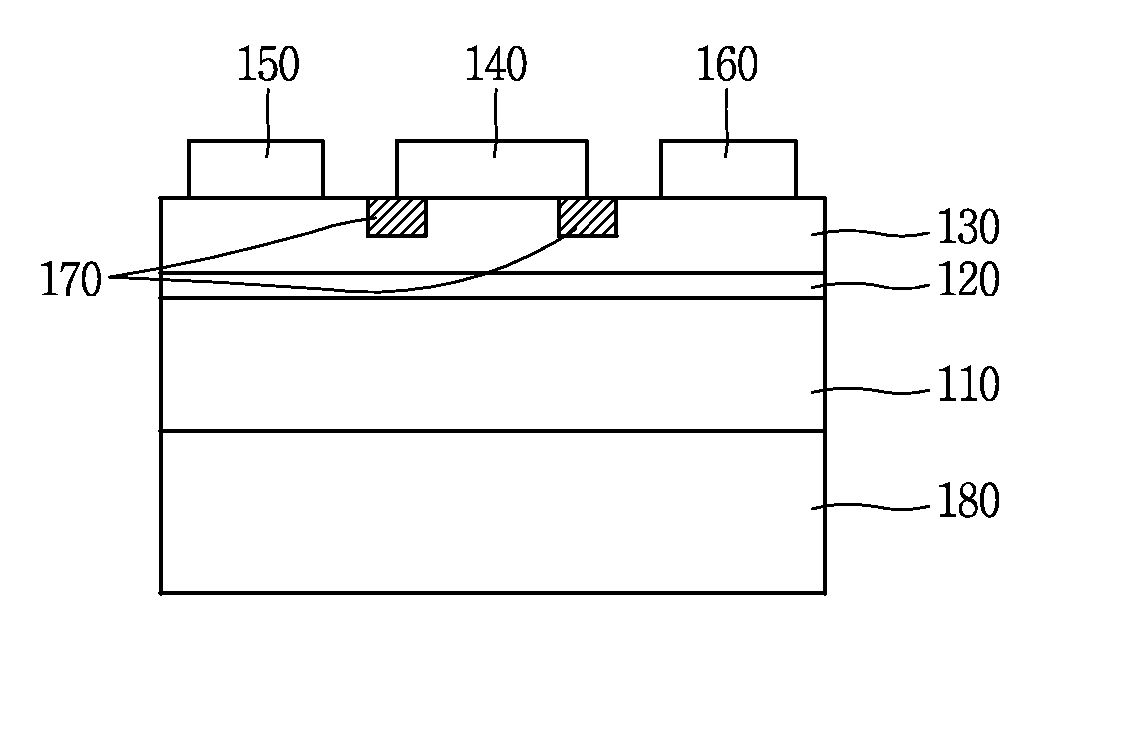 Nitride semiconductor device using selective growth and manufacturing method thereof