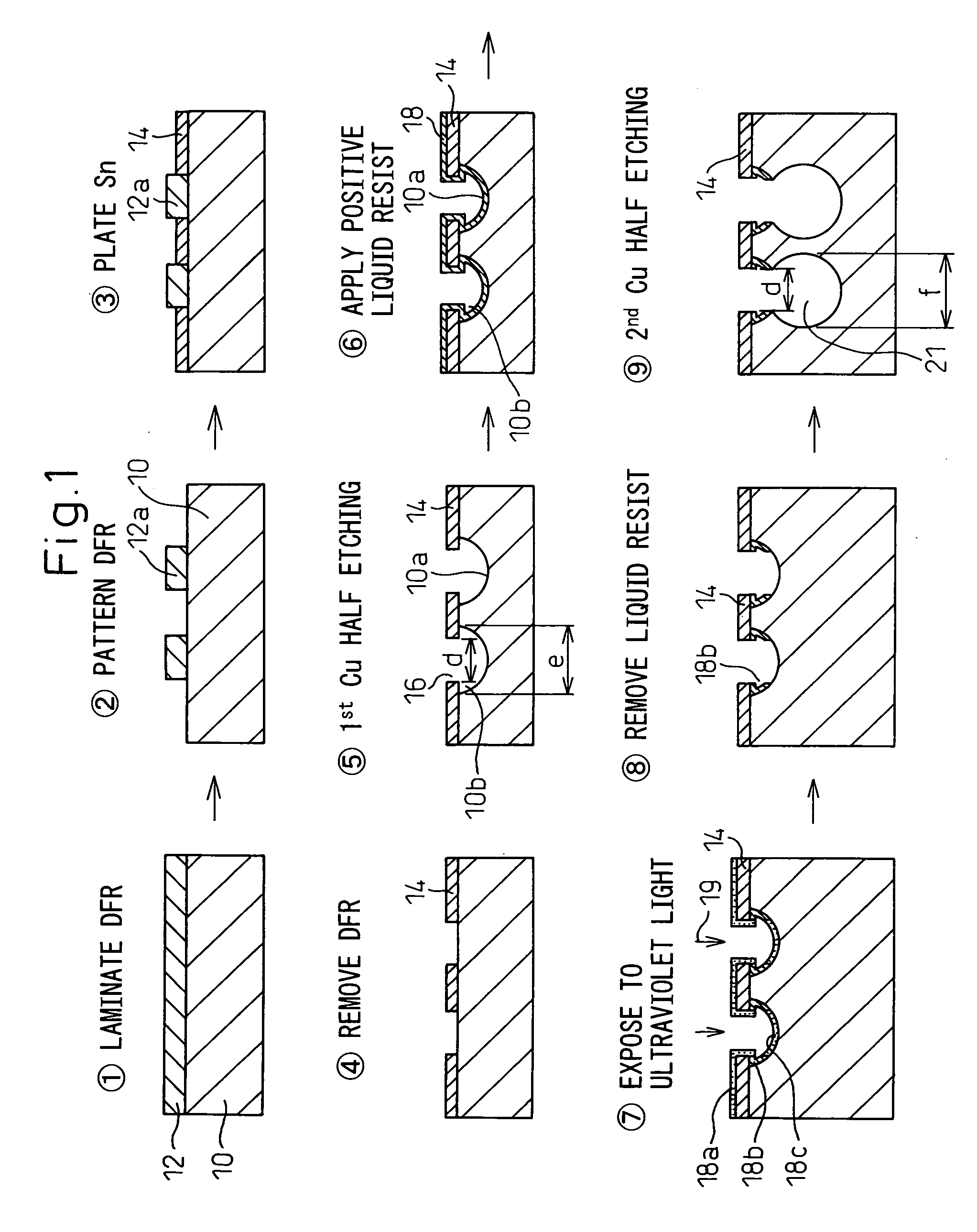 Method of forming metal plate pattern and circuit board