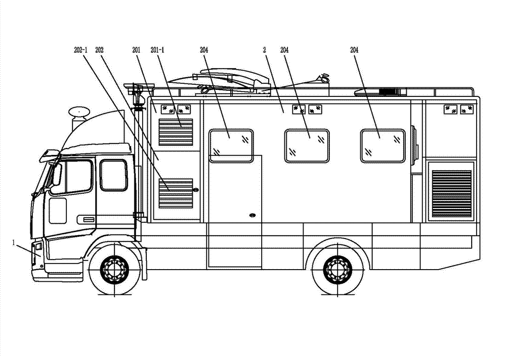 Chemical-defense and antigas communication command vehicle