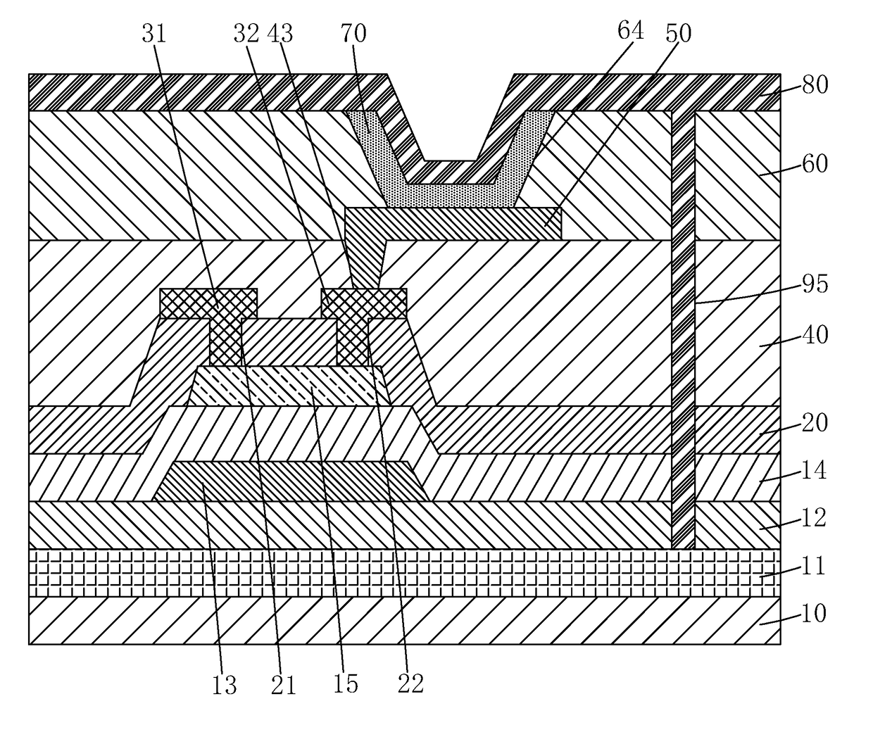 AMOLED display device