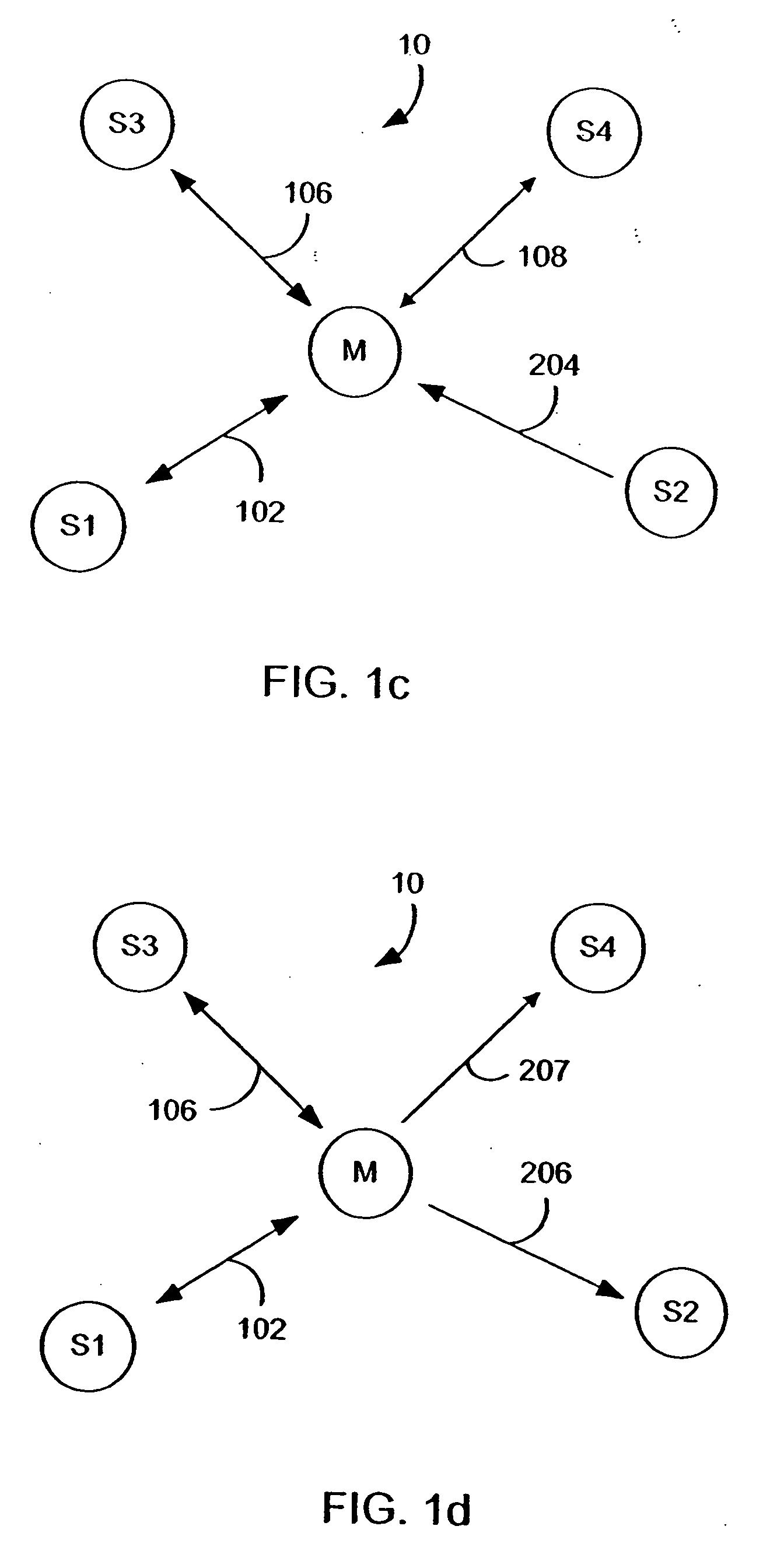 Adaptive transmission channel allocation method and system for ISM and unlicensed frequency bands