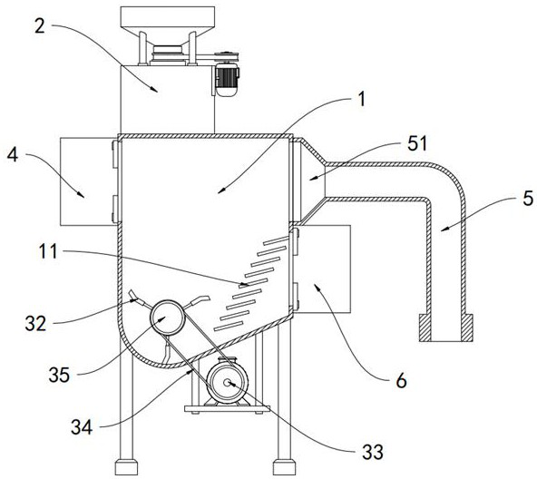 Dryer for producing mineral processing xanthate