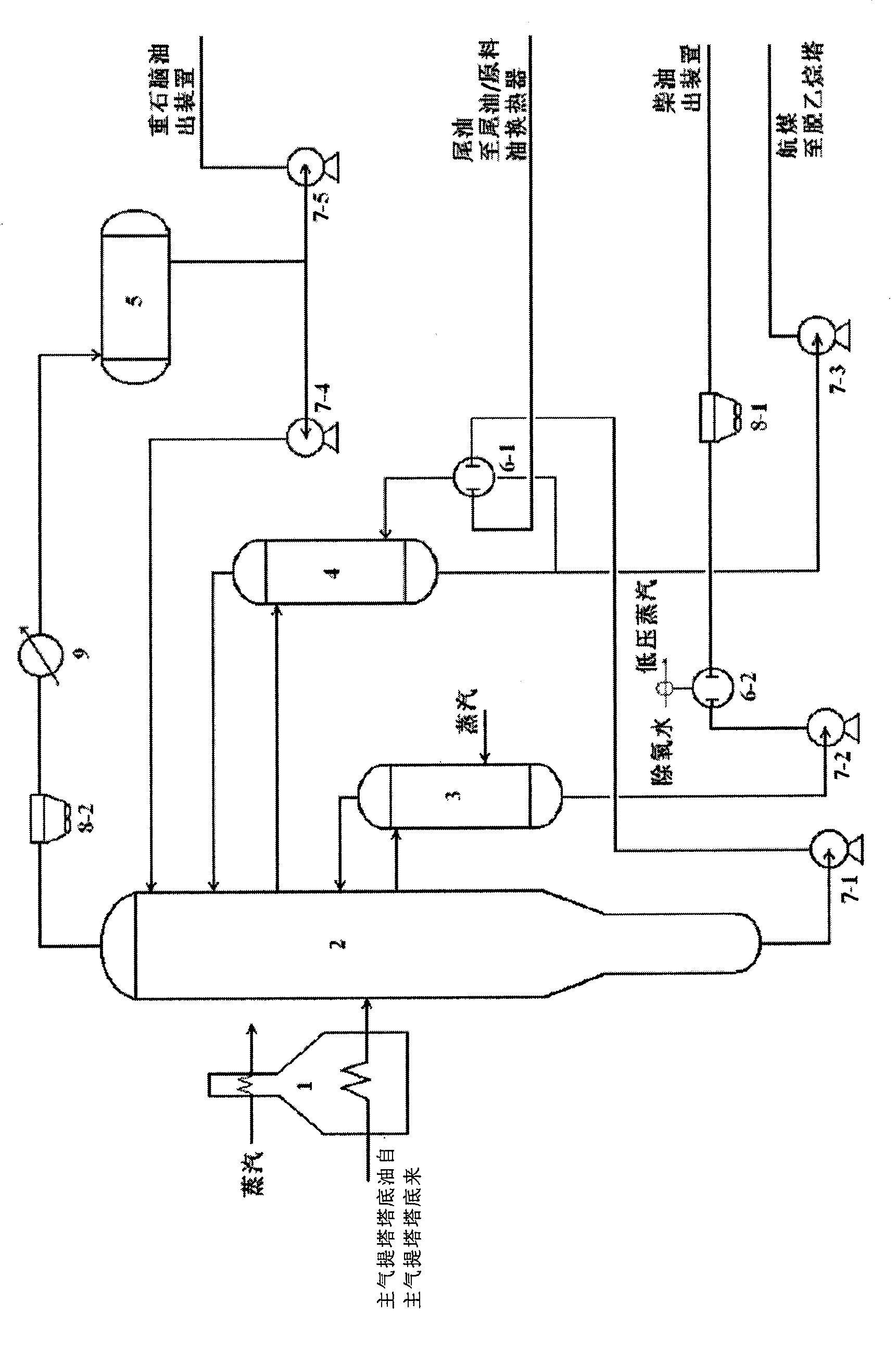 Diesel oil dewatering process and apparatus