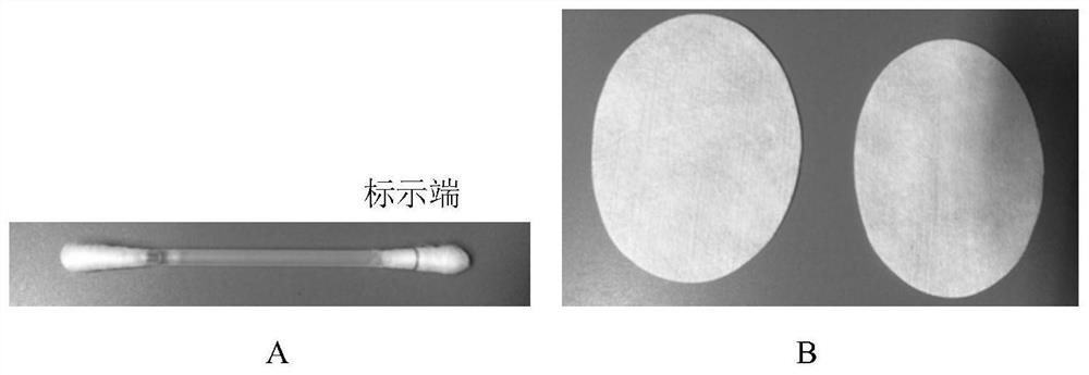 A combination set for ophthalmology