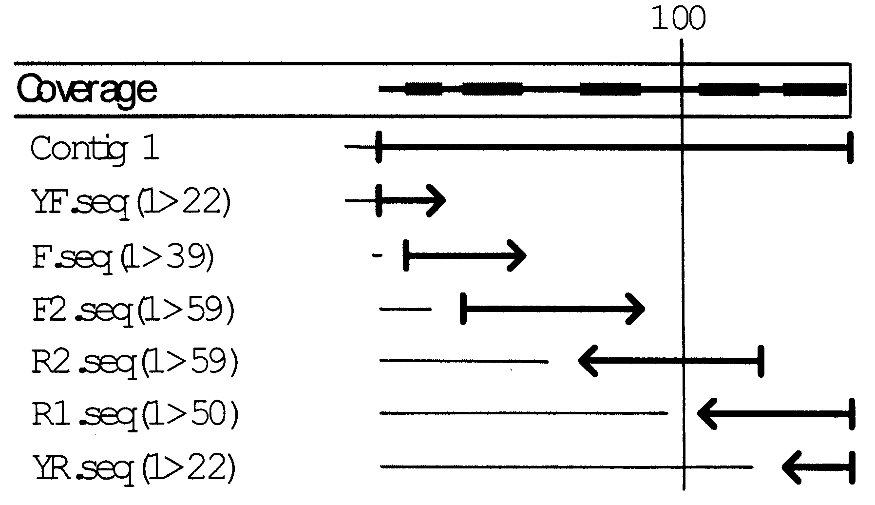Preparation method of recombination human thymosin beta 16
