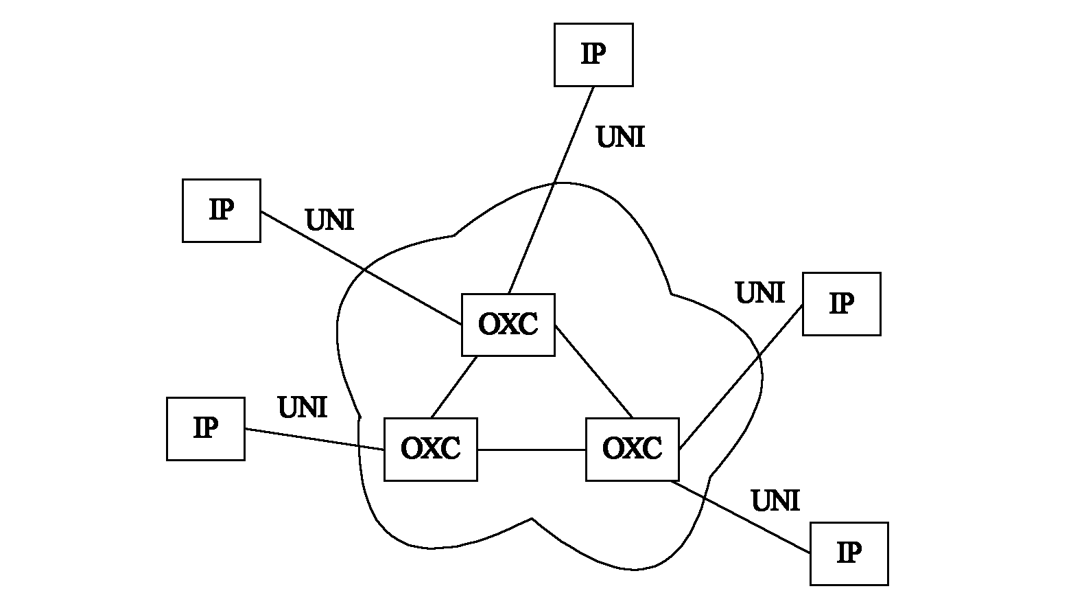 Multicast-sharing and multilayer protection method based on subtrees in WDM (wavelength division multiplexer) optical network,