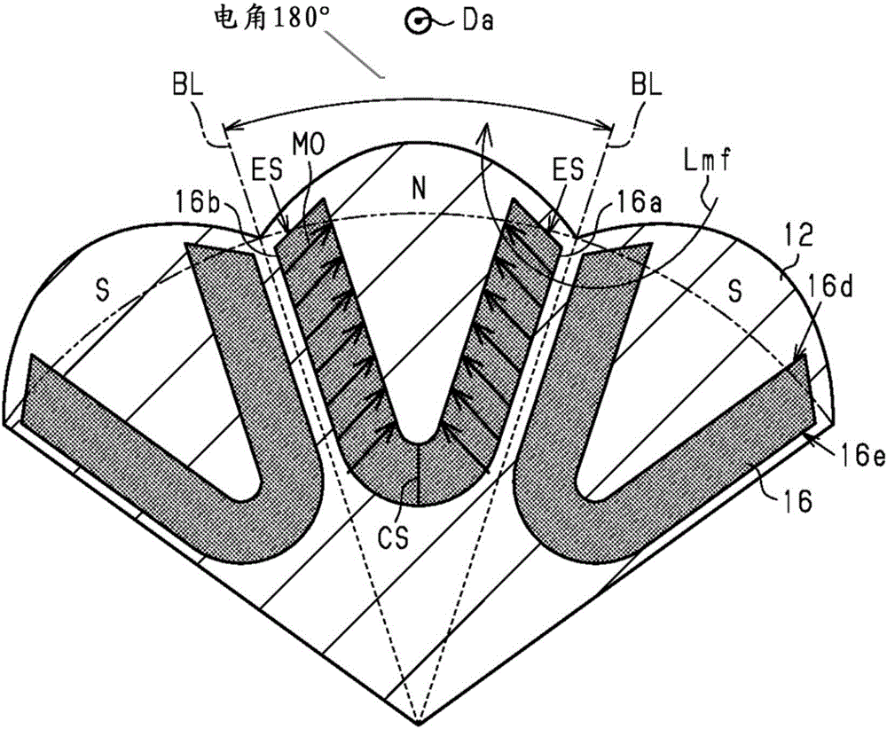 Interior permanent magnet rotor and method for manufacturing the same