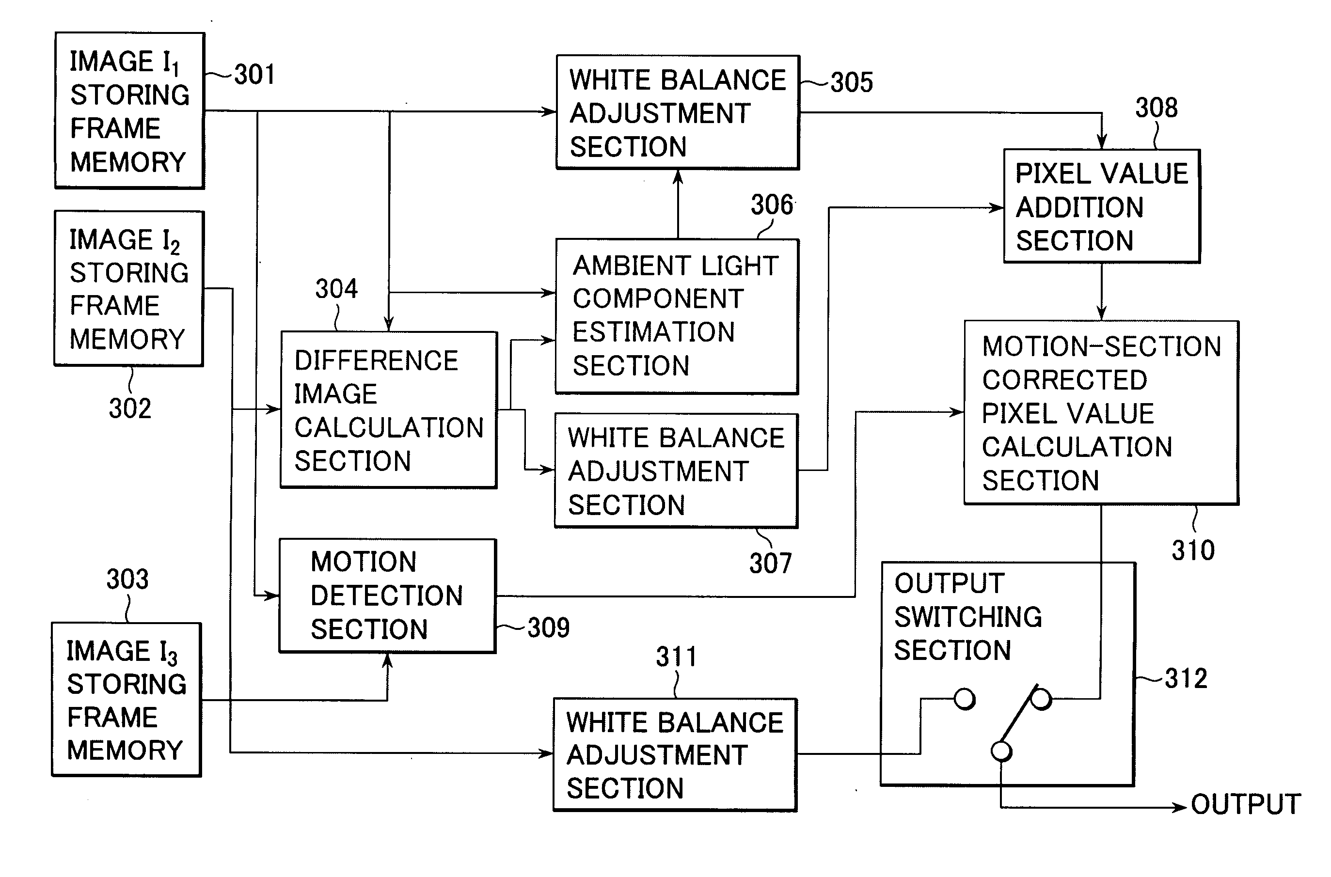 Image processing method, image processing apparatus and computer program