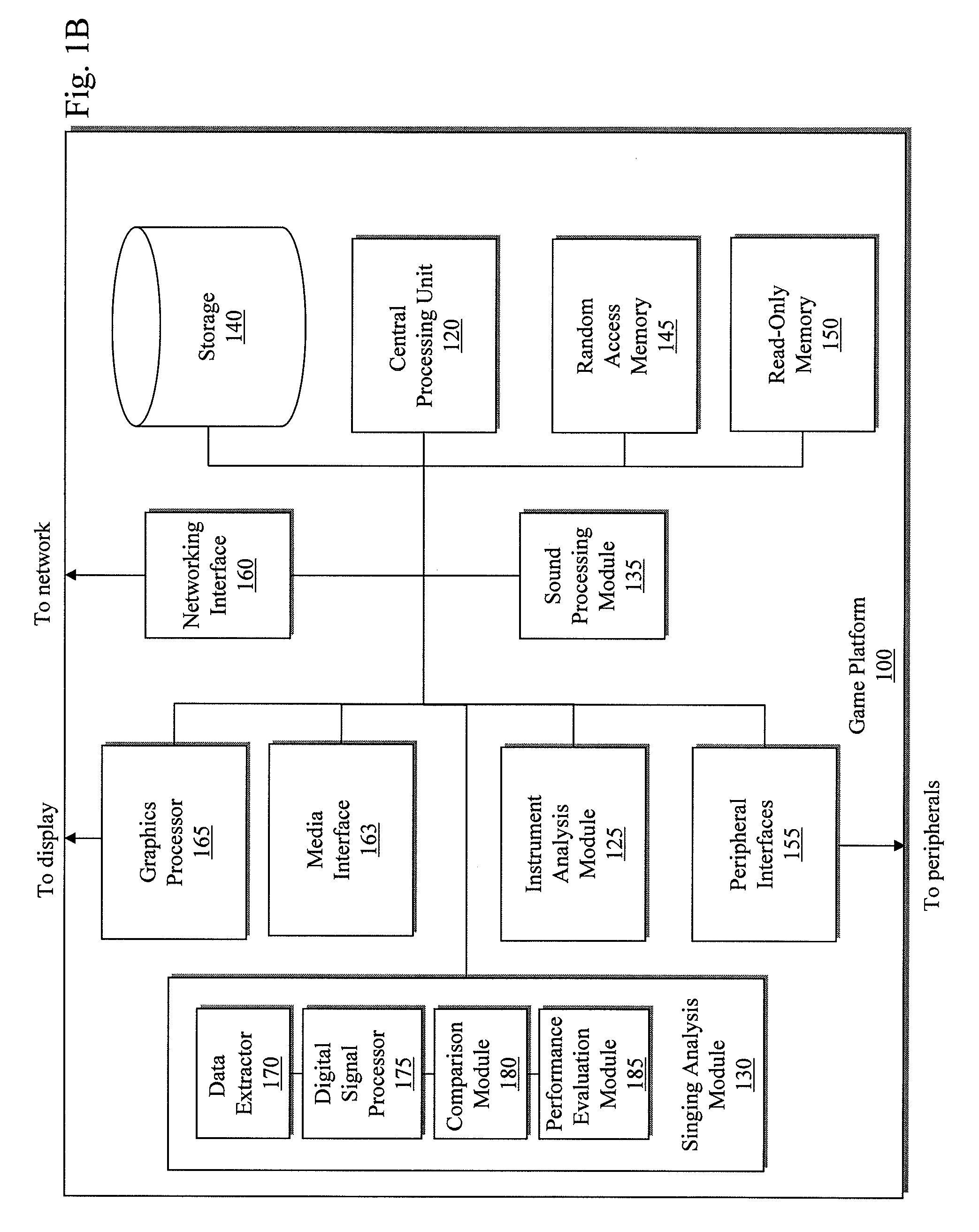 Preventing an unintentional deploy of a bonus in a video game