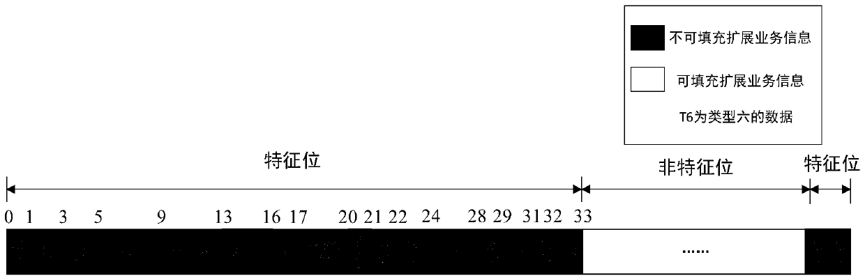 A method and a system for carrying multiple data streams on a QQ network telephone