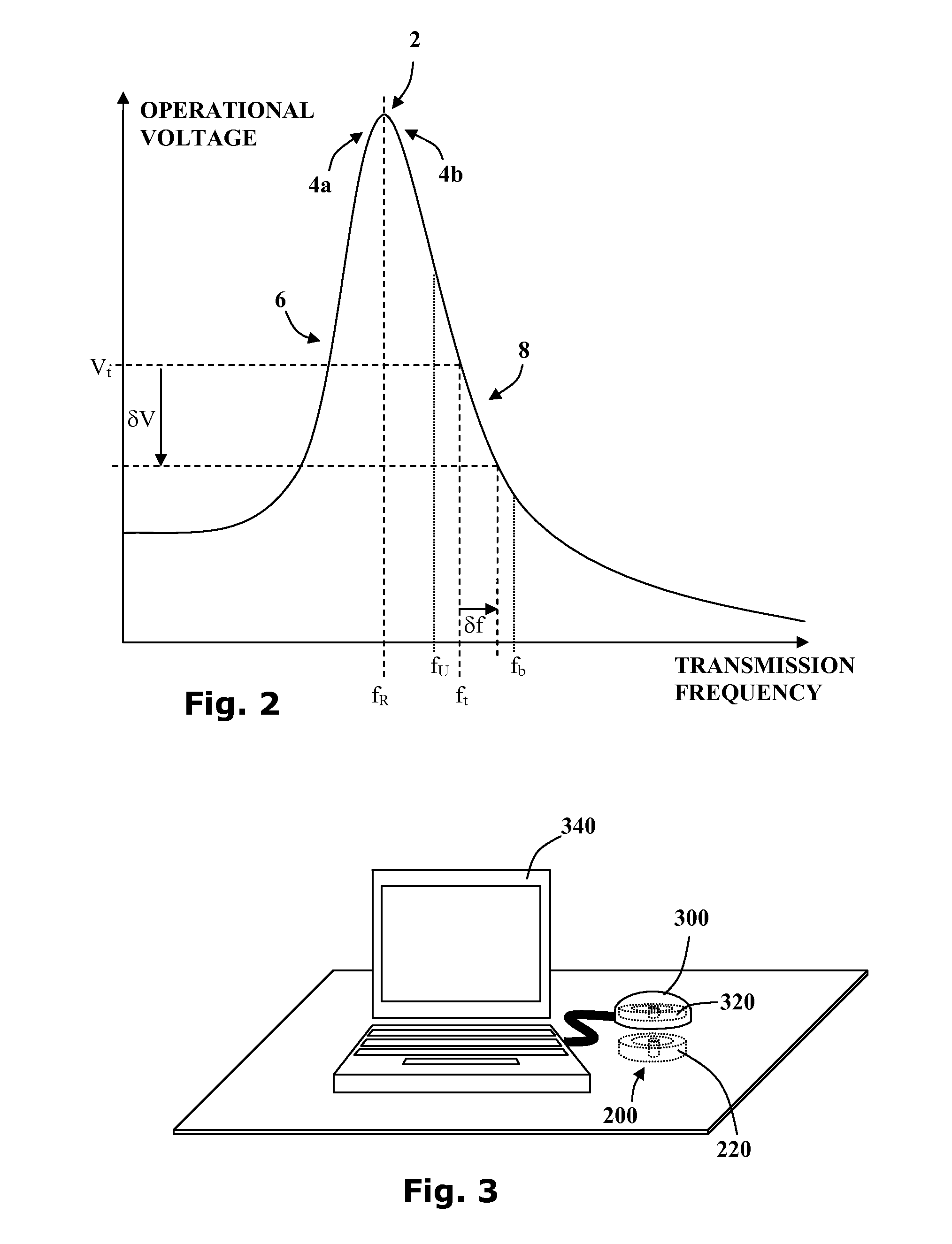 Non resonant inductive power transmission system and method