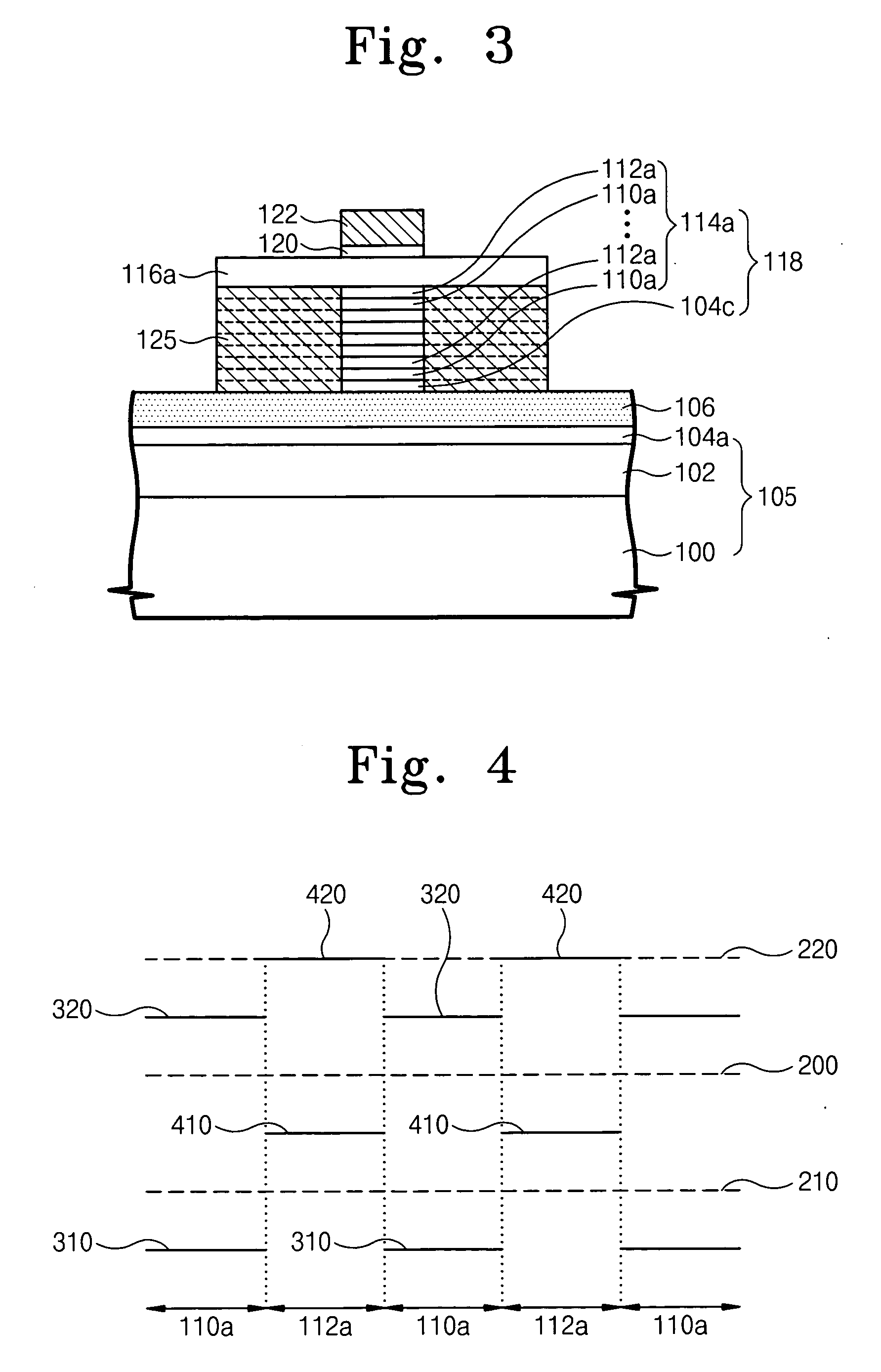 Fin field effect transistors having multi-layer fin patterns and methods of forming the same