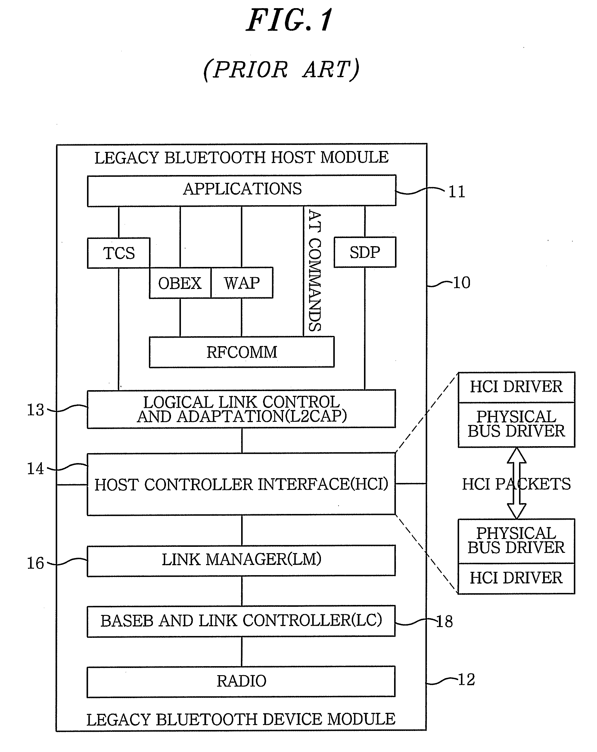 Local area wireless communication apparatus and method