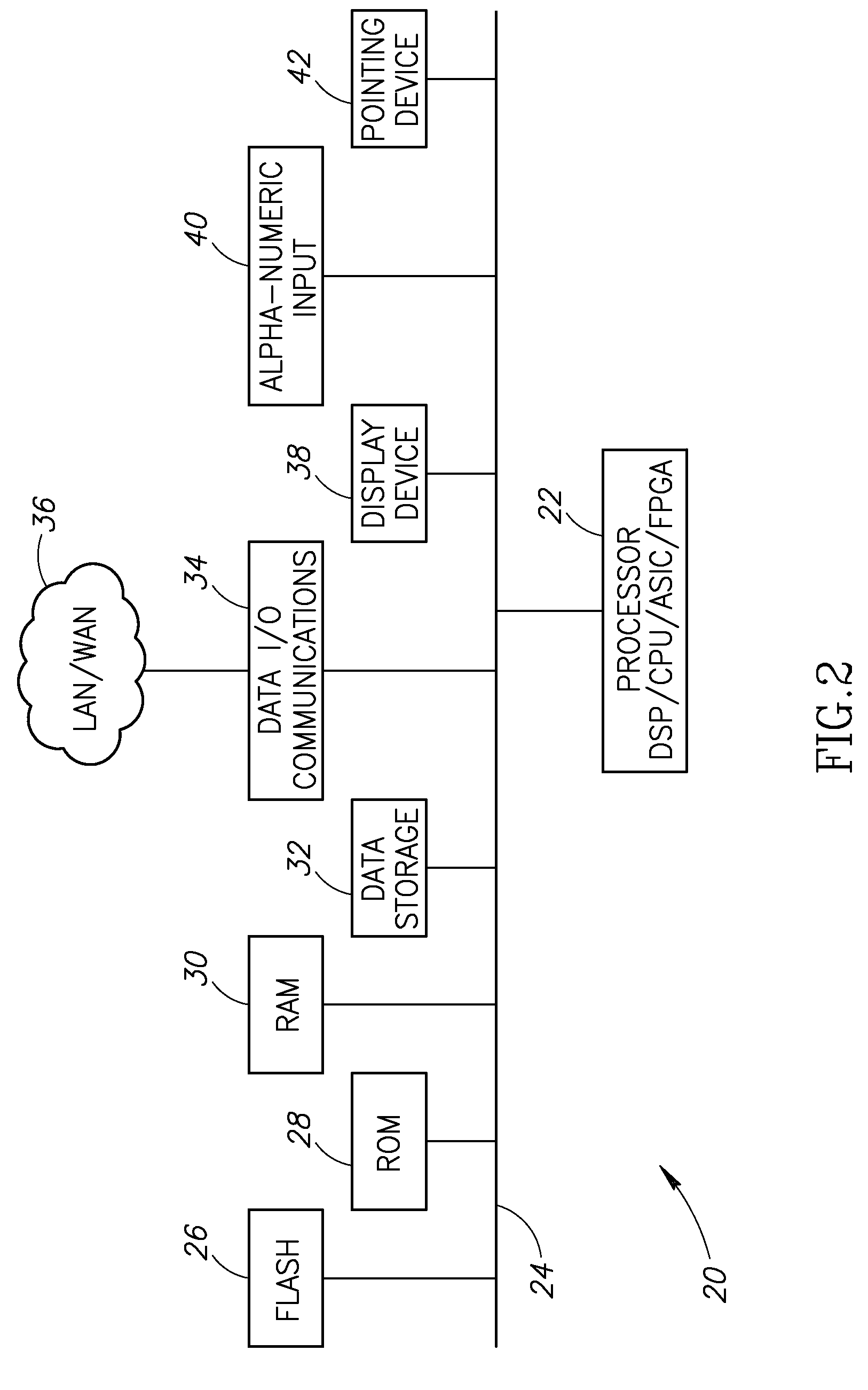 Apparatus for and Method of Implementing system Log Message Ranking via System Behavior Analysis