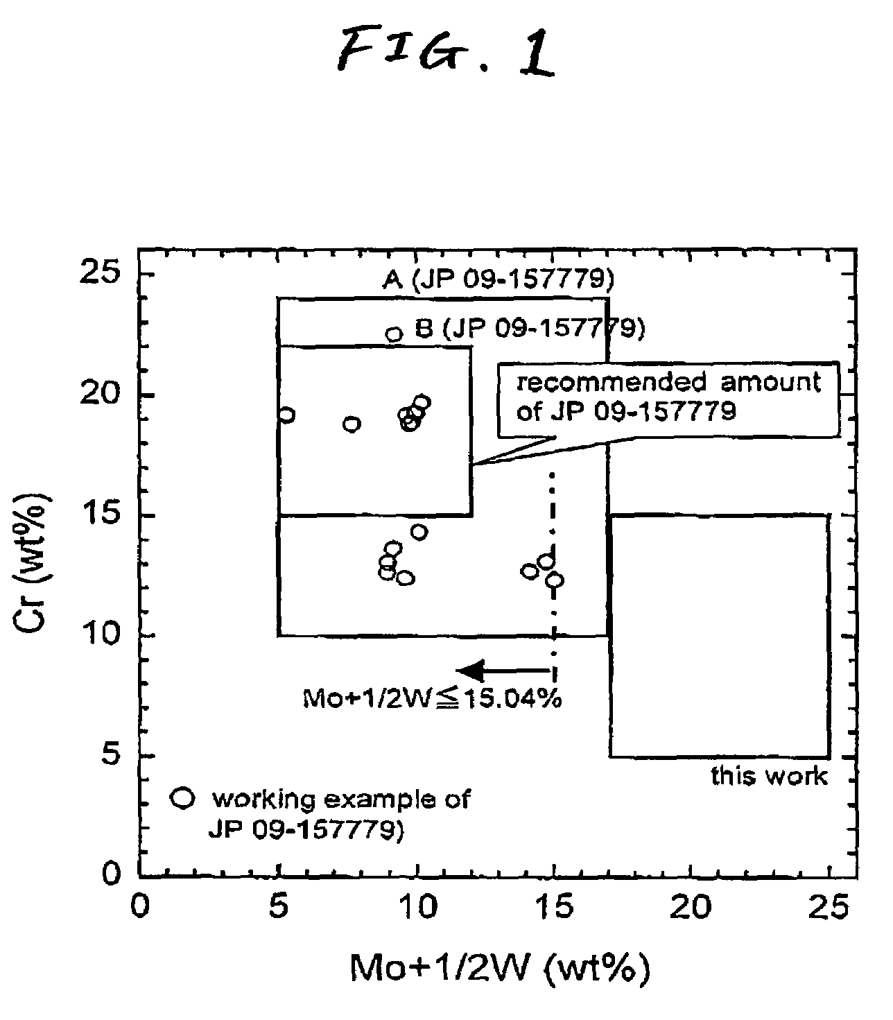 Low thermal expansion Ni-base superalloy