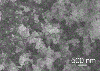 Preparation method of zinc silicate nanometer material