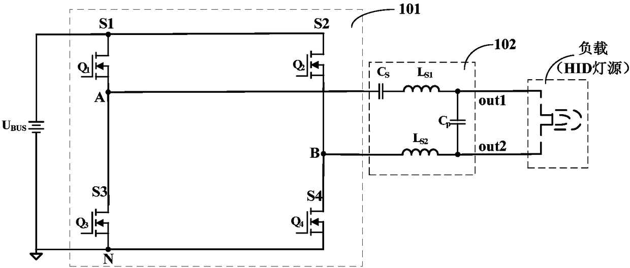 Low-electromagnetic-interference full-bridge high-frequency driving circuit, electronic ballast and illumination equipment