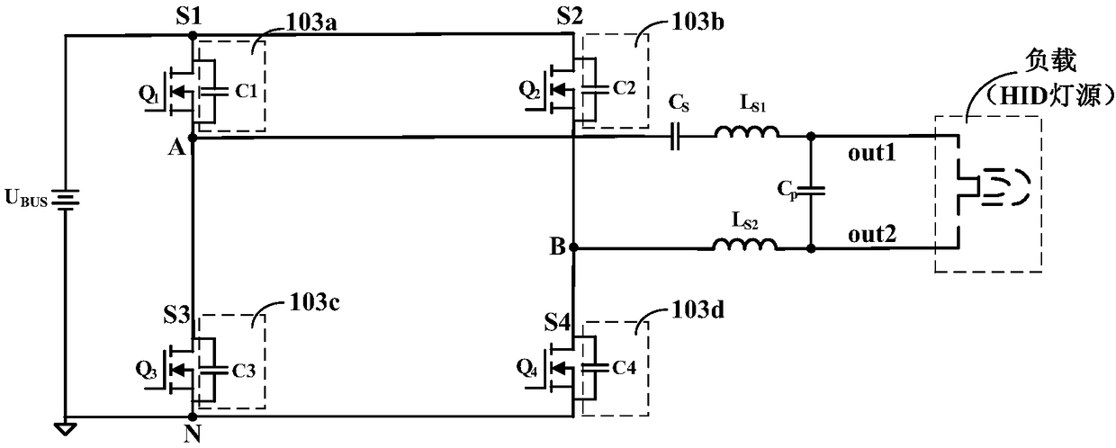 Low-electromagnetic-interference full-bridge high-frequency driving circuit, electronic ballast and illumination equipment