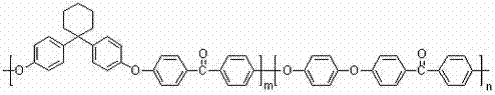 Bisphenol Z containing polyaryletherketone random segmented copolymer and preparation method thereof