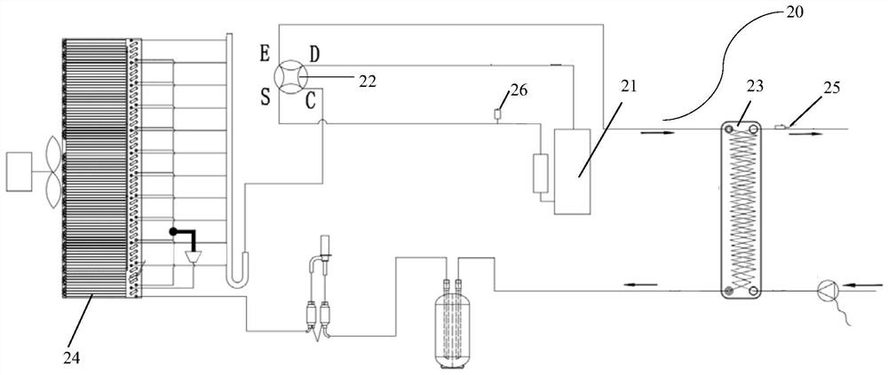 Heat pump unit defrosting control method and heat pump unit