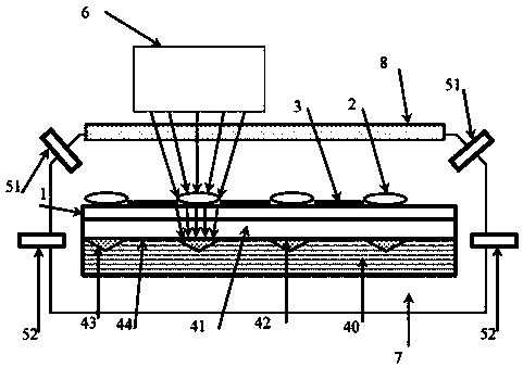 Graphical epitaxial structure laser lift-off device