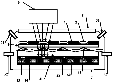 Graphical epitaxial structure laser lift-off device