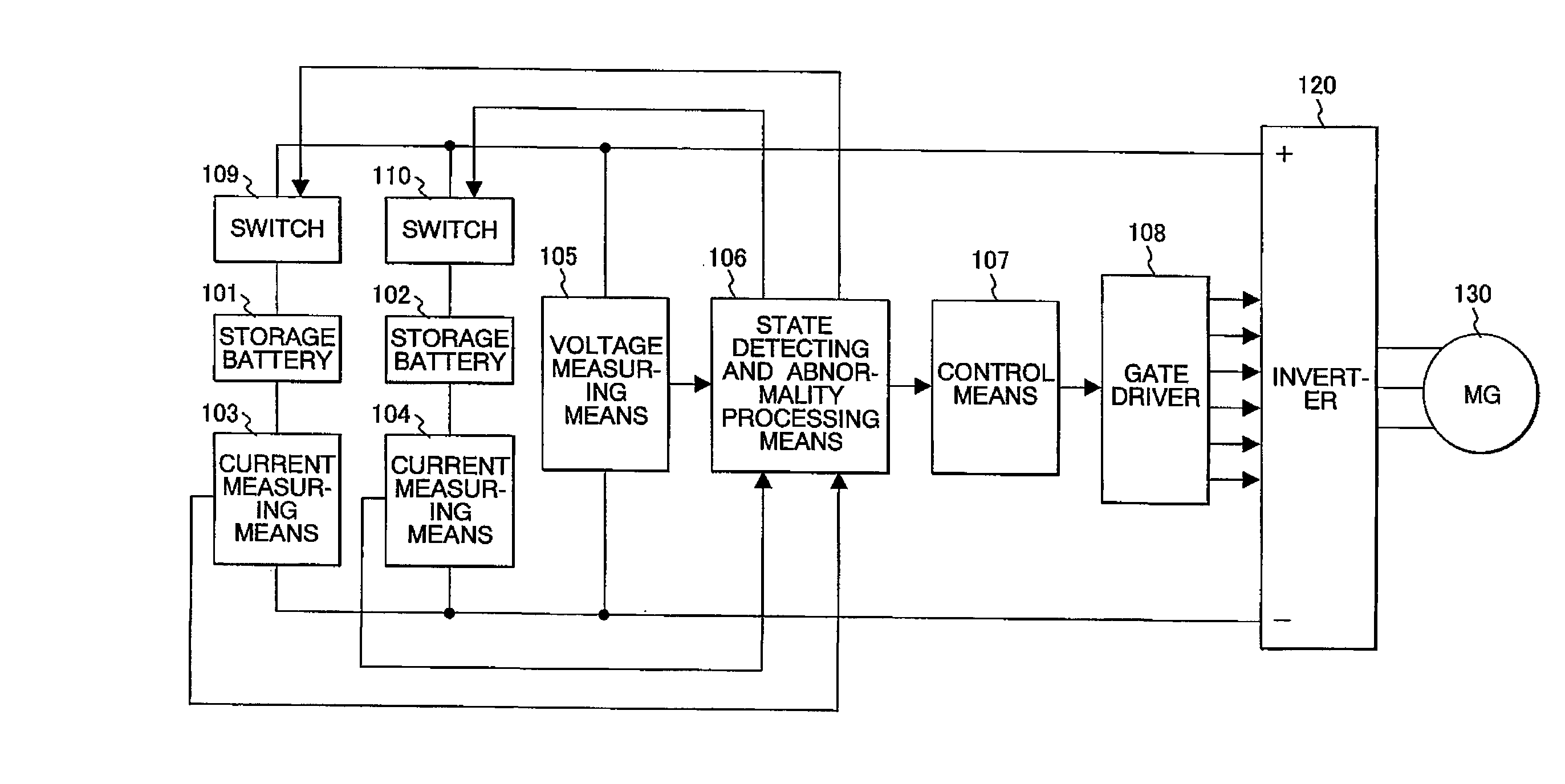 Hybrid vehicle control system and method