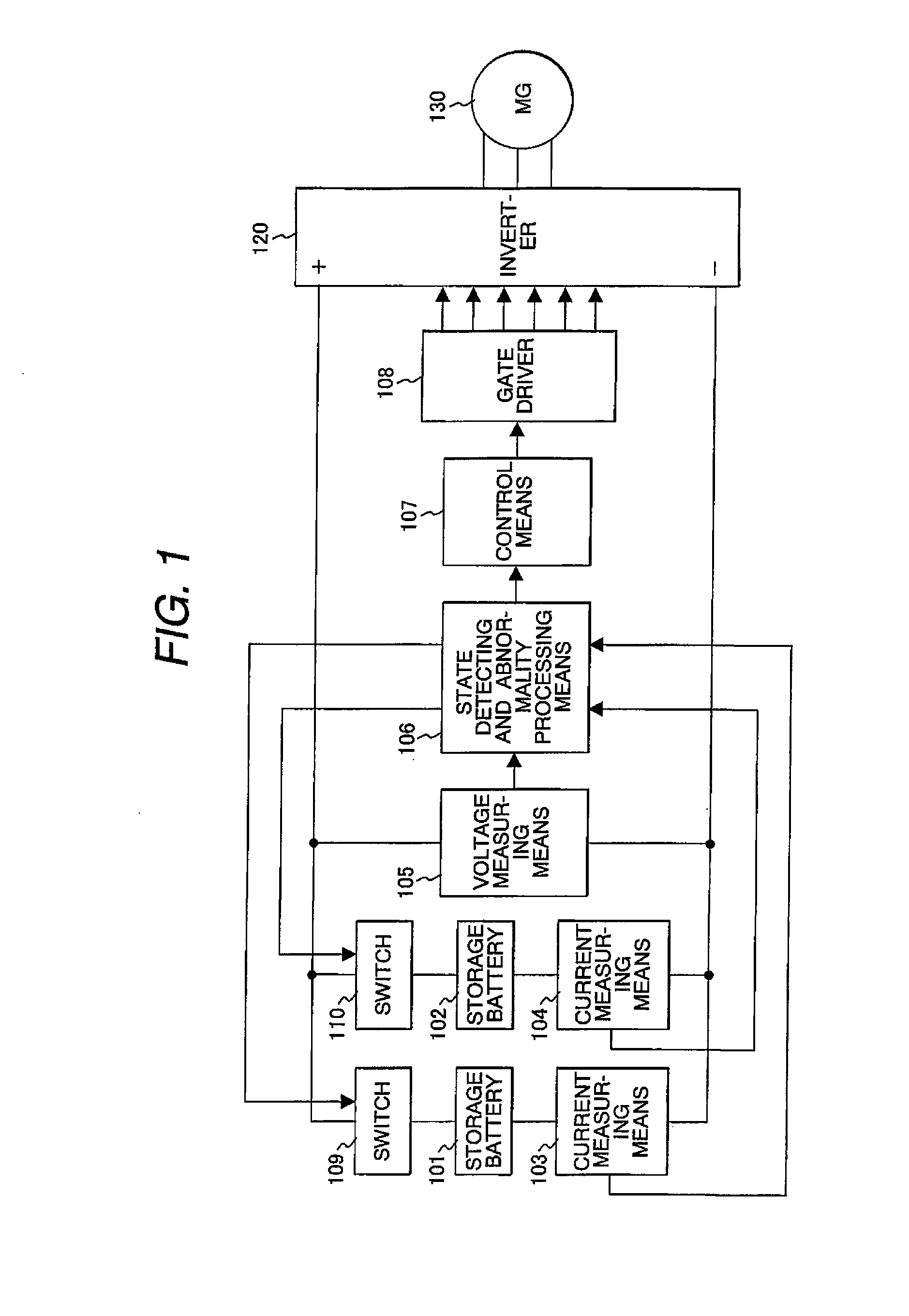 Hybrid vehicle control system and method