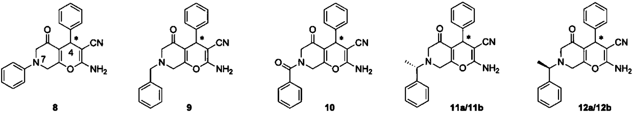 Halogenated dihydropyran pyrrolidone compound as well as preparation method and application thereof