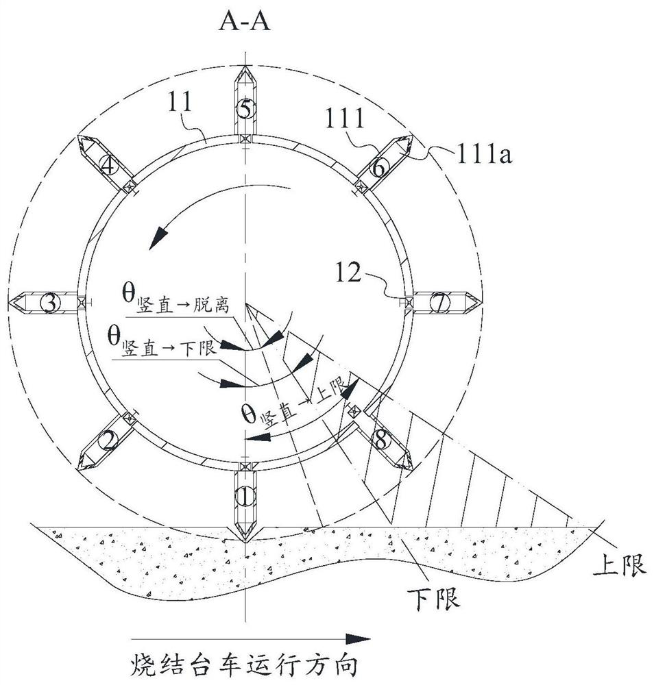 Reinforced sintering equipment, charge level cooling device and control method of charge level cooling device