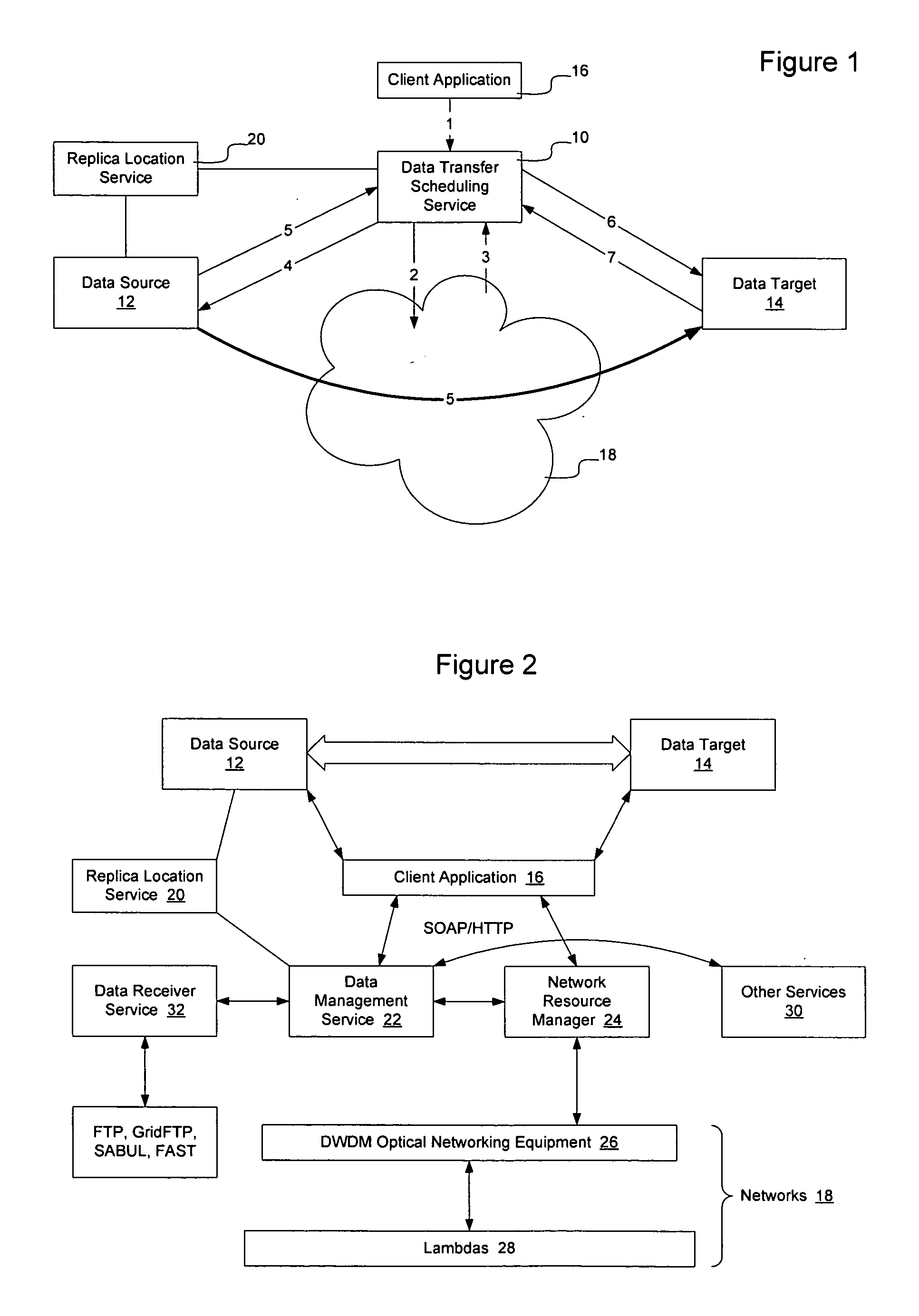 Method and apparatus for scheduling resources on a switched underlay network