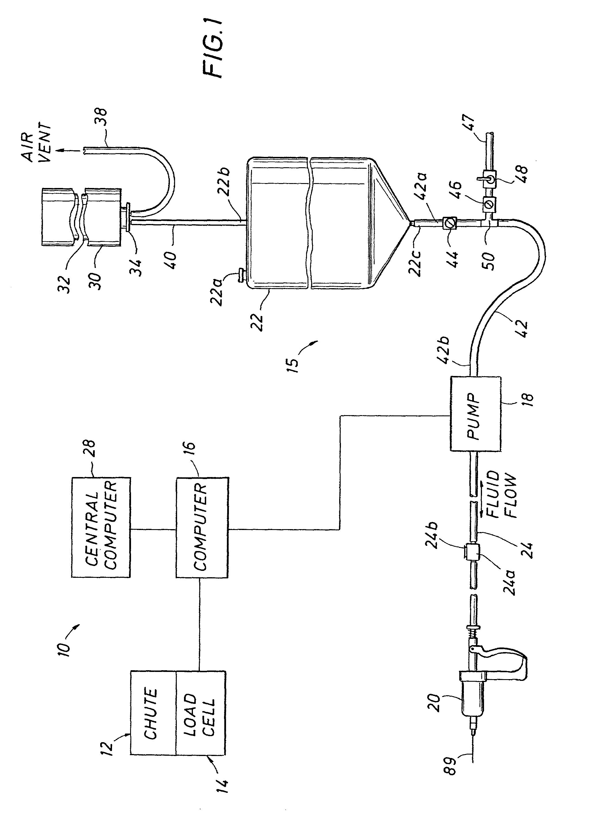 Weight dependent, automatic filling dosage system and method of using same