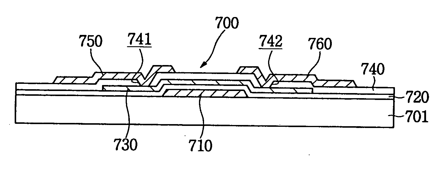 Method and apparatus for crystallizing silicon, method of forming a thin film transistor, a thin film transistor and a display apparatus using same