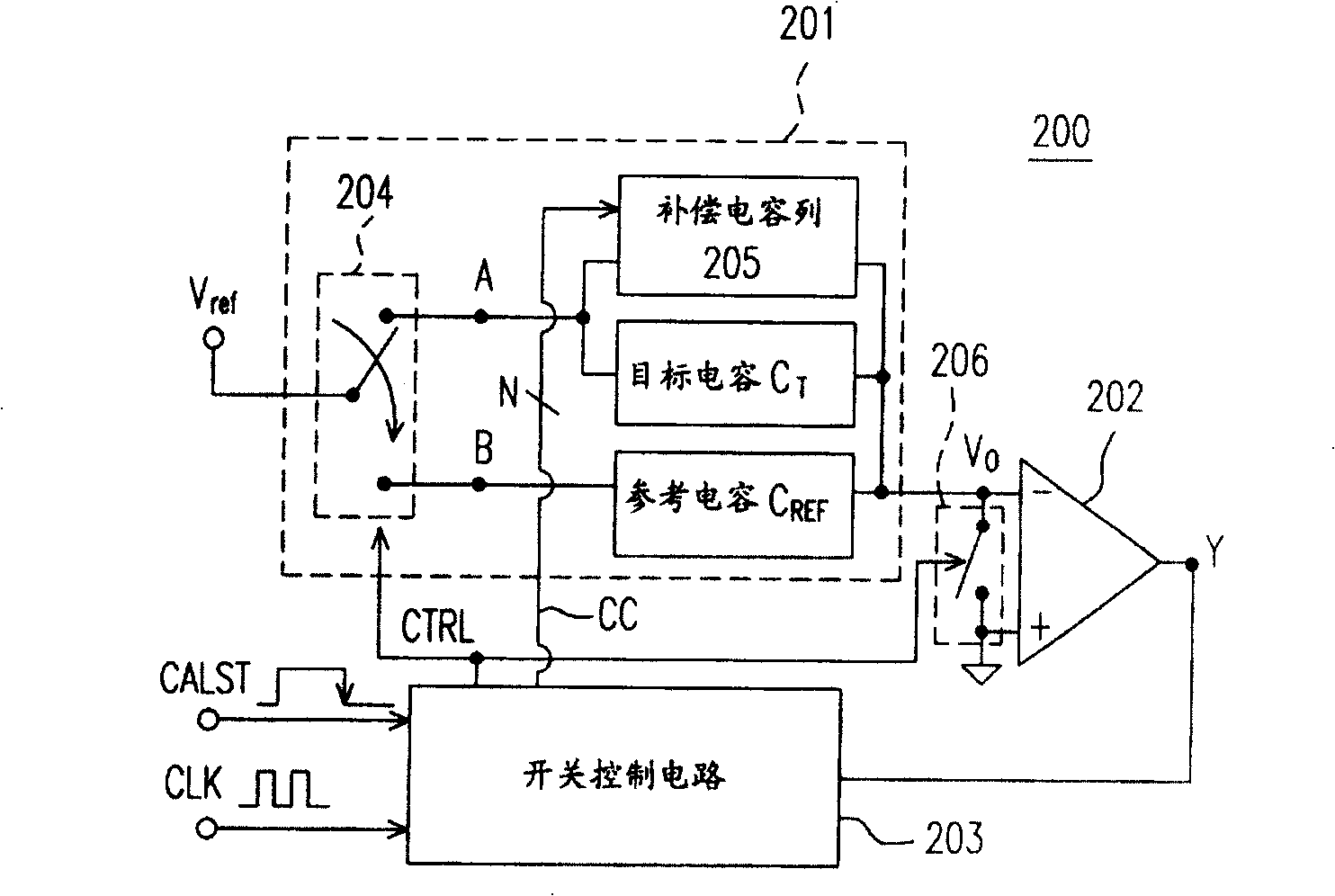 Self-correcting circuit for mismatch capacity