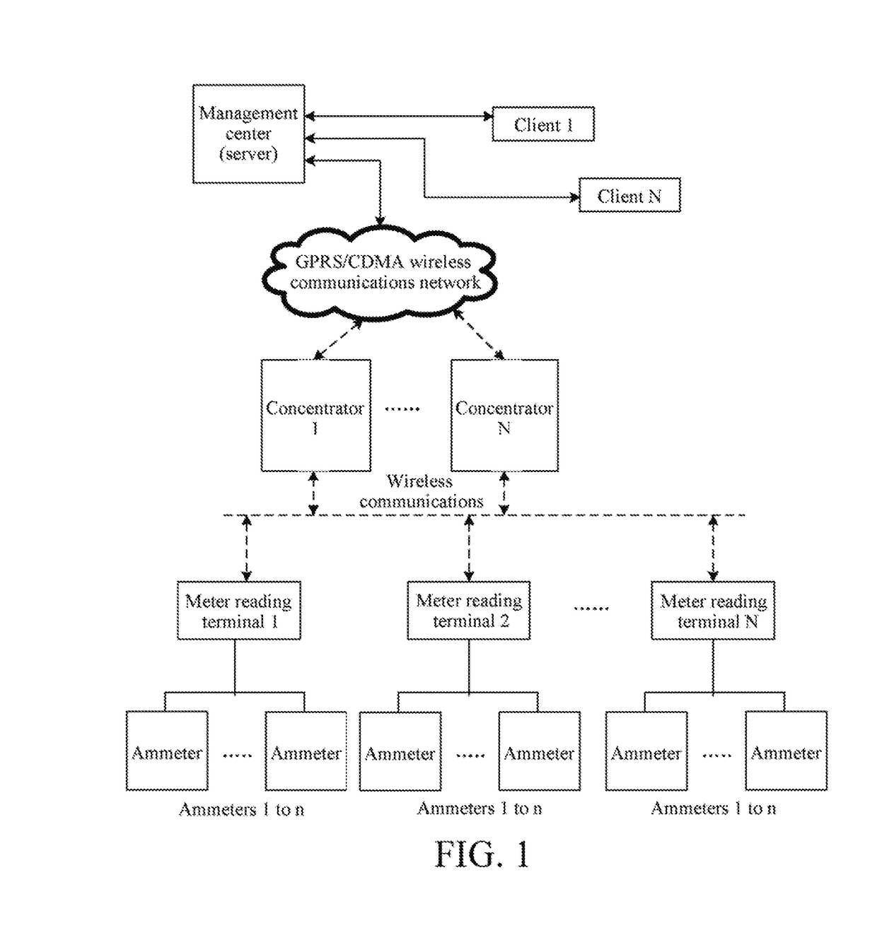 Method for differentiating power distribution areas and phases by using voltage characteristics